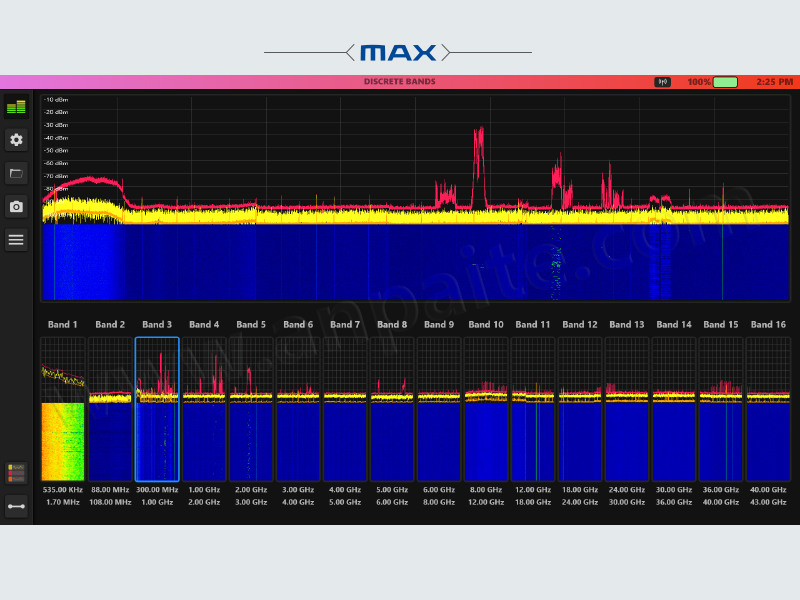 美国REI 全新 OSCOR